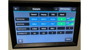 Digitaler Bildschirm zeigt die Ertragsdaten der Heizungsanlage mit detaillierten Statistiken zu Wärmemenge, Strommenge und Betriebsstunden. Die Daten sind in verschiedenen Kategorien wie Gesamt, Heizung und Trinkwassererwärmung (TWE) aufgeteilt, mit spezifischen Werten in Kilowattstunden und Betriebsstunden angegeben. | © Walter Bösch GmbH & Co KG